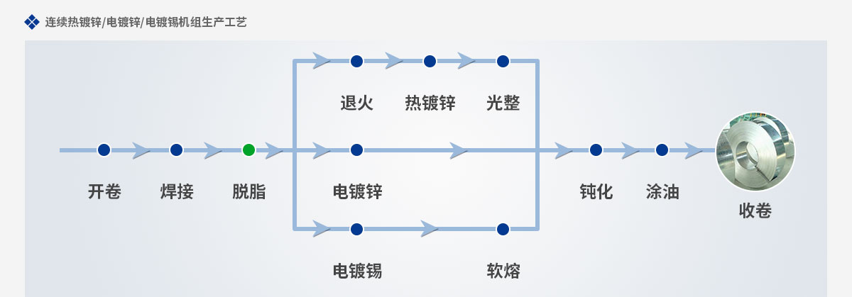 带钢脱脂剂详情页_08